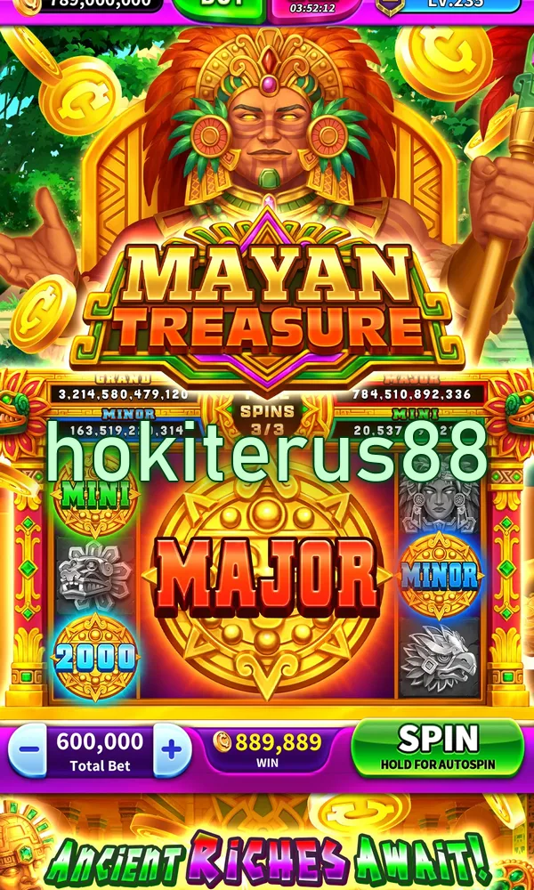 hokiterus88 Masuk